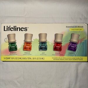 Essential Oil Blends Set - Multicolor